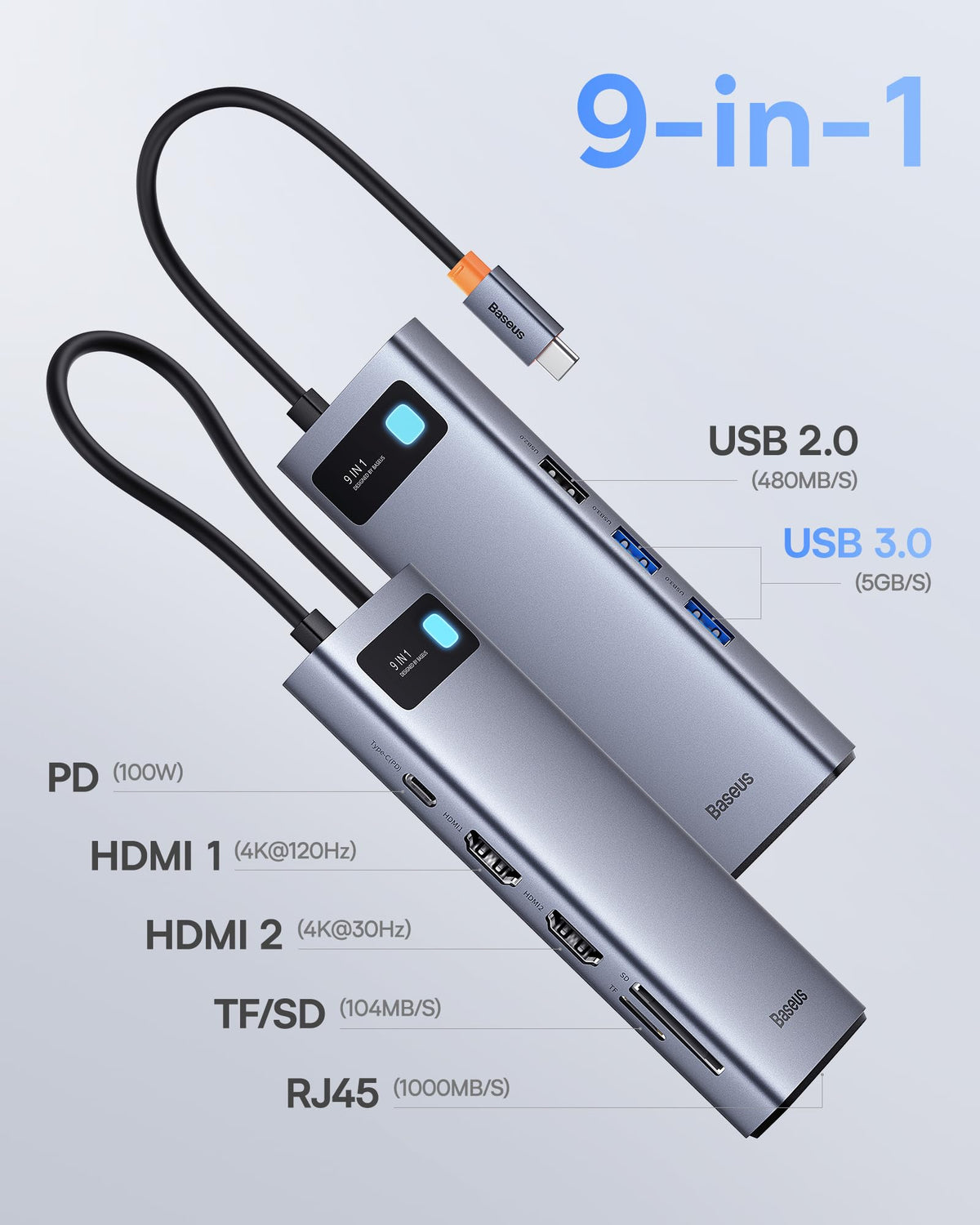 Baseus 9 in 1 Docking Station USB C 4K@120Hz [Chip-Upgrade], 2 HDMI 2 Monitore USB C Hub, 1000Mbp Ethernet, 100W PD,TF/SD, USB 3.0, Multiport Adapter für MacBook/Dell/HP/Surface/Lenovo & Mehr PC