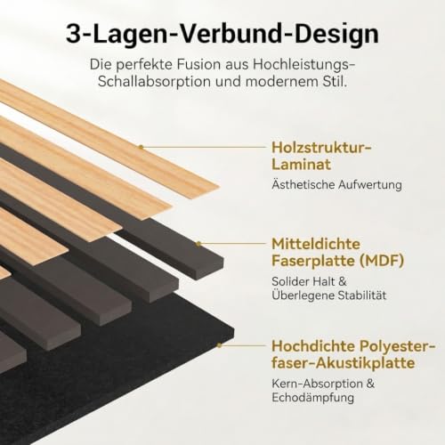 TONOR Akustikpaneele holz, 6 Stück 240 x 20cm -2,88m² Wandpaneele holz Holzpaneele wand als Schallschutzplatten, Wanddekoration aus Holzlamellen Schalldämmung, für Studio, Wohnzimmer, Büro, Teak
