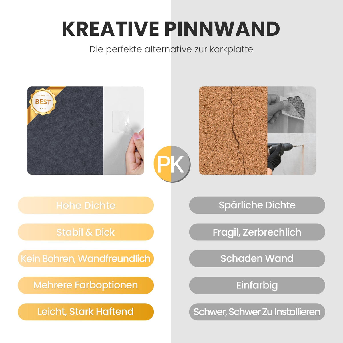 Filz Pinnwand 120 x 90 cm, 12 Pack Pinnwand Kork Alternative für Wand, Dekorative Vision Board Fotowand Pin Board Memoboard mit 60 Stück Pinnnadeln für Büro, Küche, Schule (Deep Gray)