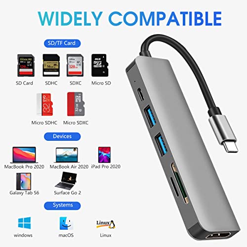 USB C Hub 6-in-1 mit HDMI 4K SD/TF Kartenleser und USB Anschlüssen