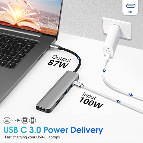 USB C Hub 6-in-1 mit HDMI 4K SD/TF Kartenleser und USB Anschlüssen