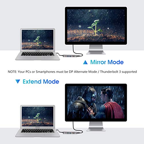 USB C Hub 6-in-1 mit HDMI 4K SD/TF Kartenleser und USB Anschlüssen