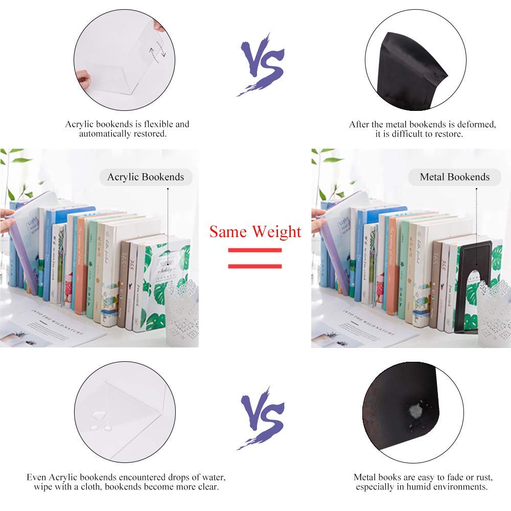 Buchstütze, MerryNine 2 Stück Acryl Transparente Buchstützen mit Rutschfester Auflage für Bücherregal Büro Schule Bibliothek