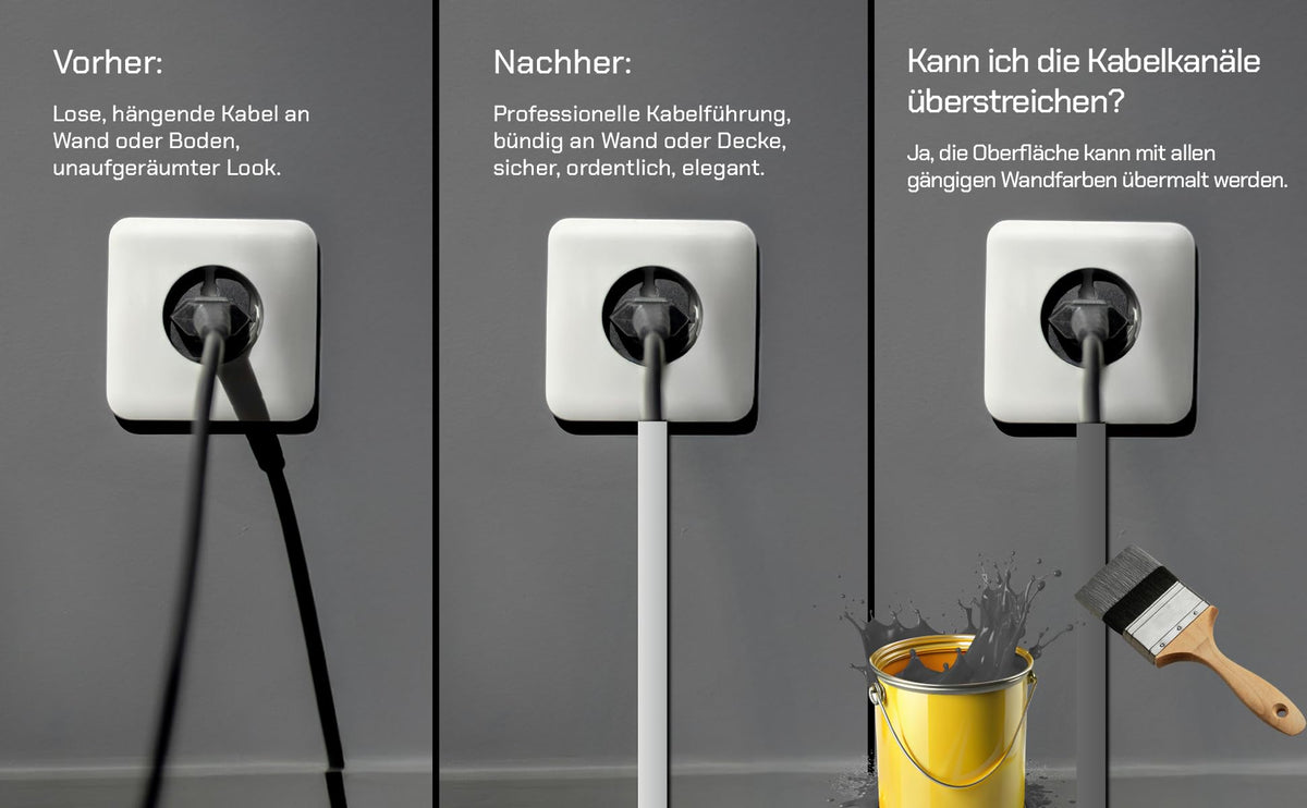 ARLI Kabelkanal 40x25 mm Weiß – 4m selbstklebend & schraubbar Installationskanal IP40 PVC mit Bodenlochung Universal Kabel Kanal