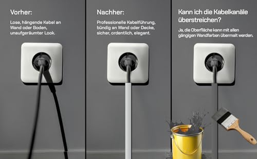 ARLI Kabelkanal 40x25 mm Weiß – 4m selbstklebend & schraubbar Installationskanal IP40 PVC mit Bodenlochung Universal Kabel Kanal