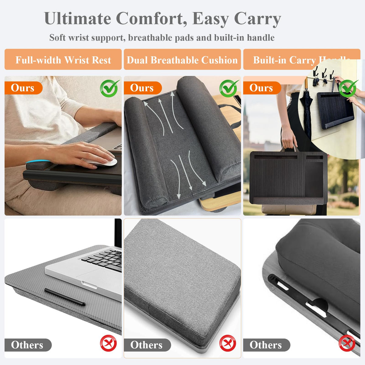 Laptopunterlage 55x34cm für Heim Bett Sofa mit Knietablett mit Kissen,Handgelenkauflage Handyhalter, Laptop Kissen für max 17.3” Notebook, mit mini-klappbarem Gerätehalterr (Schwarz)