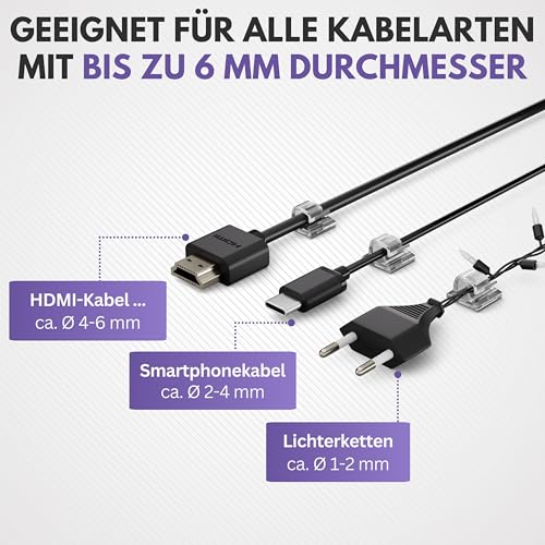 Filzada® 65x Kabelhalter Selbstklebend Transparent - Kabelclips Outdoor