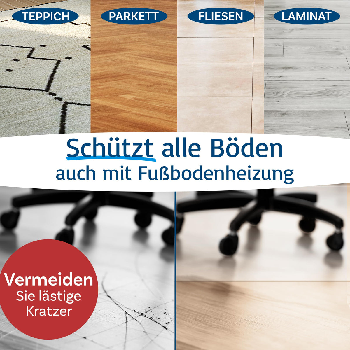 Floordirekt Bürostuhlunterlage Bodenschutzmatte - Bodenmatte Stuhlunterlage - Transparent - Stärke: 1,5 mm - Bodenschutzmatte für Hartböden (Neo, Breite: 150 cm, Länge: 200 cm)