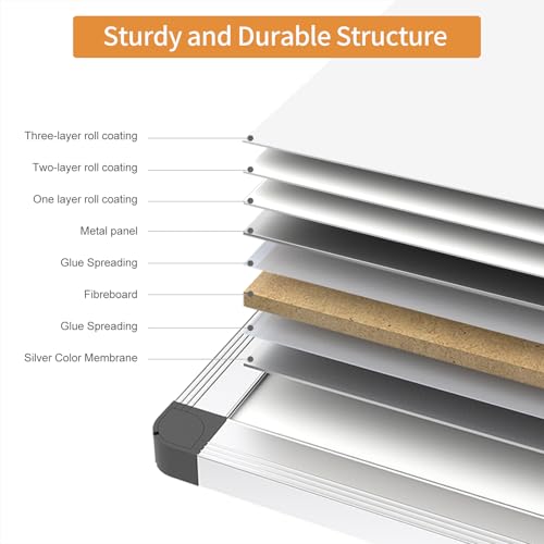 Magnetisches Whiteboard 2er Pack 120x90 cm – mit Aluminiumrahmen und Stiftablage, trocken abwischbar, magnetisch, für Büro, Zuhause und Schule