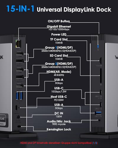 WAVLINK Displaylink Docking Station Dreifach-Display 4K+Dual 2K, 3HDMI, 2DP