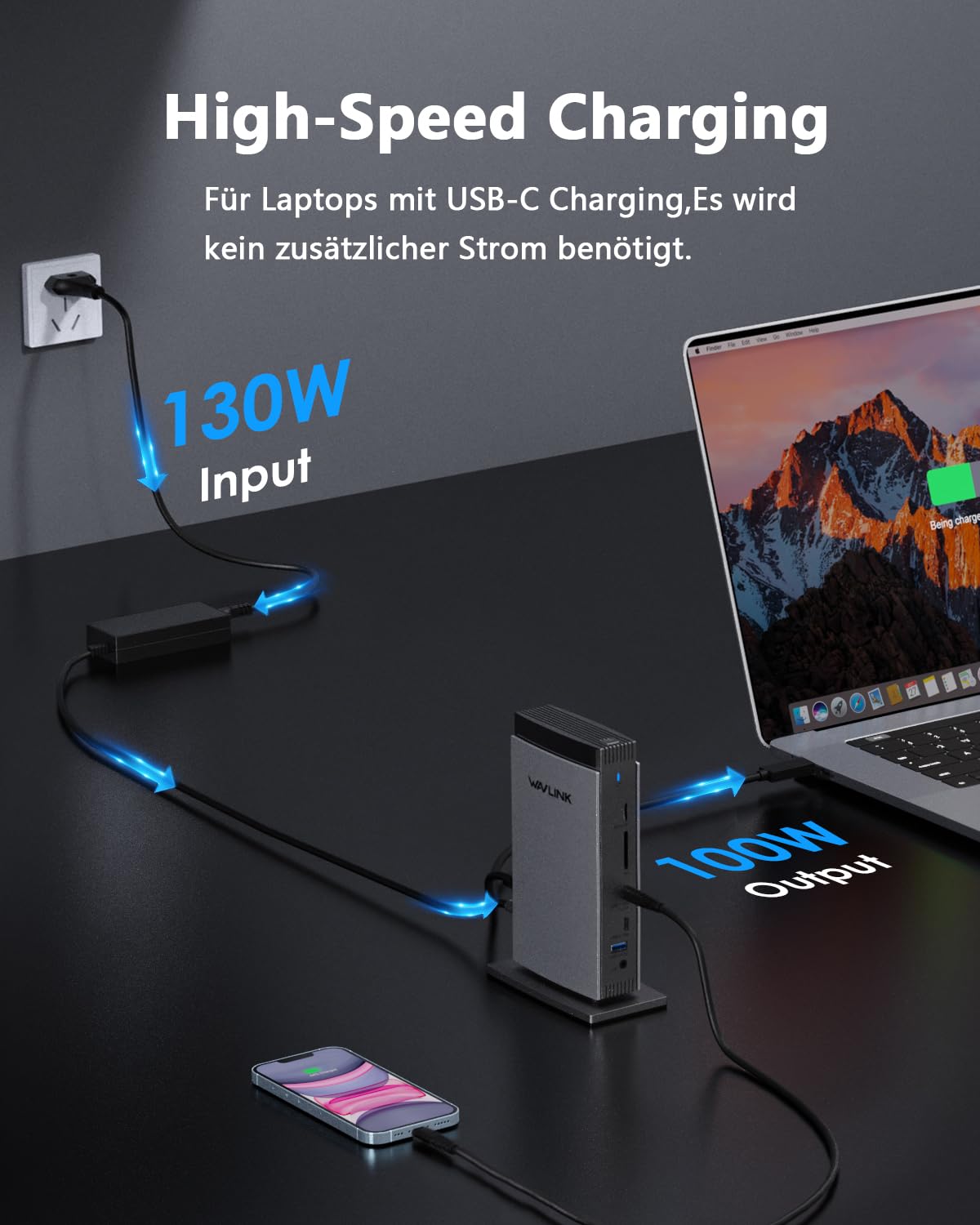 WAVLINK Displaylink Docking Station Dreifach-Display 4K+Dual 2K, 3HDMI, 2DP