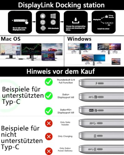 WAVLINK Displaylink Docking Station Dreifach-Display 4K+Dual 2K, 3HDMI, 2DP