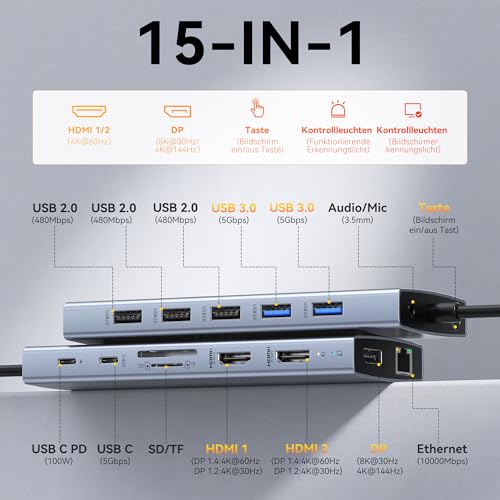 Dockingstation Laptop 2 Monitore, 15 in 1 Docking Station Triple Display
