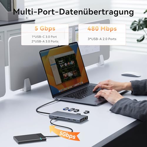 Dockingstation Laptop 2 Monitore, 15 in 1 Docking Station Triple Display