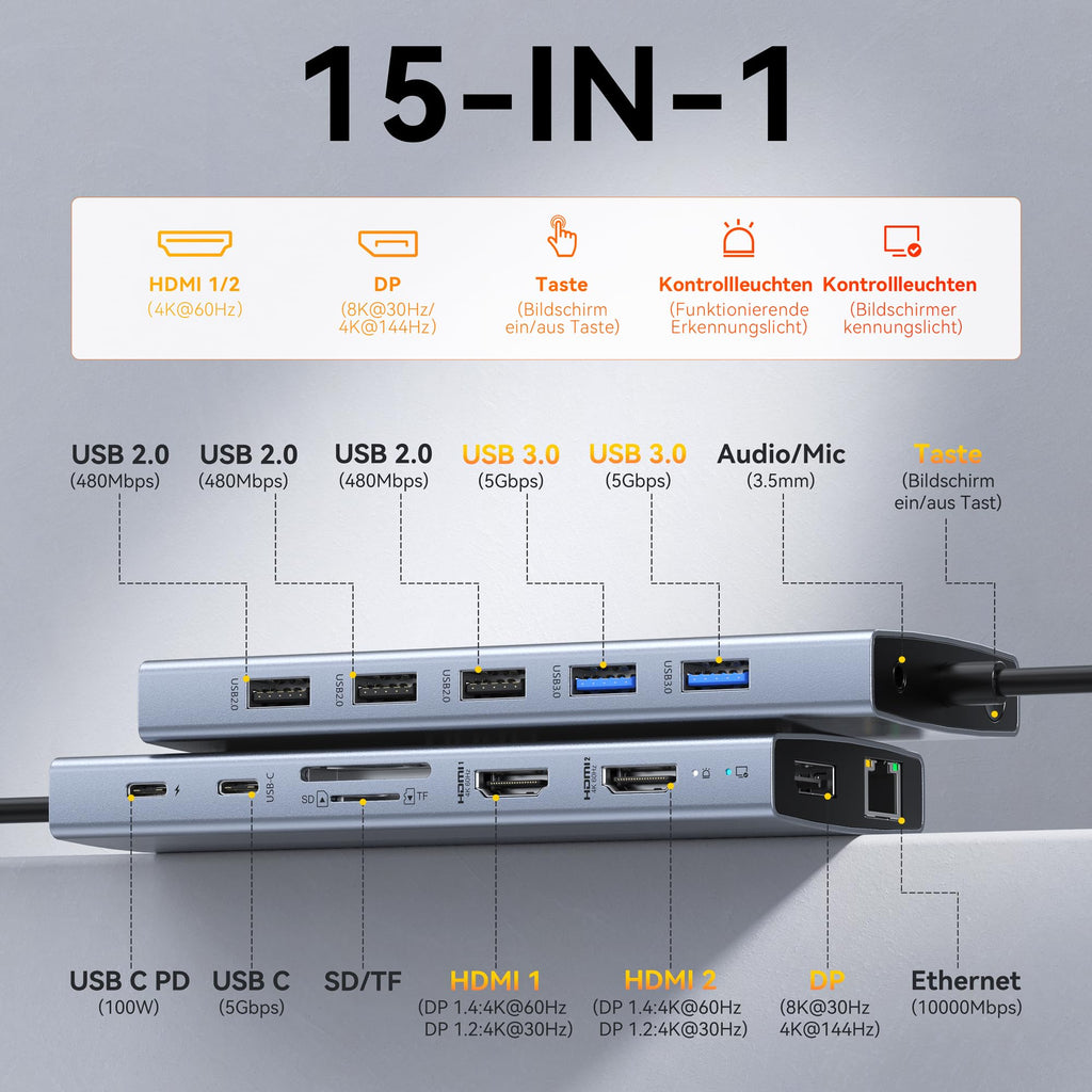 Dockingstation Laptop 2 Monitore, 15 in 1 Docking Station Triple Display