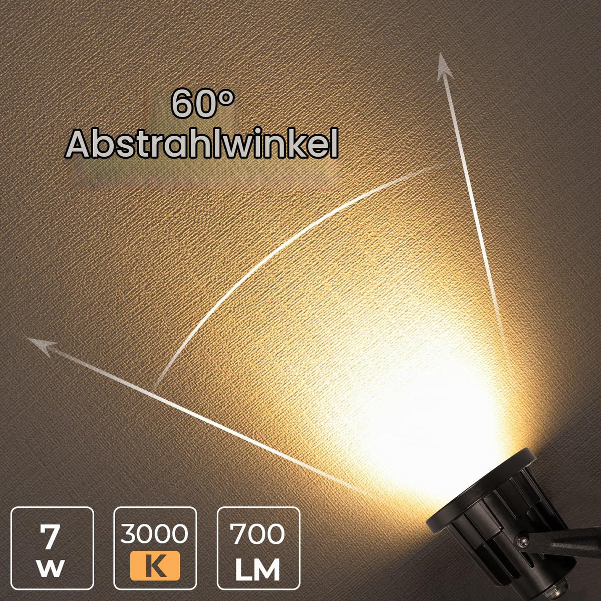 Milpoel COB LED Strahler mit Klemme, 7W, 3m Kabel, IP65 Wasserdicht, Außen- & Innenbeleuchtung (Warmweiß, 2)