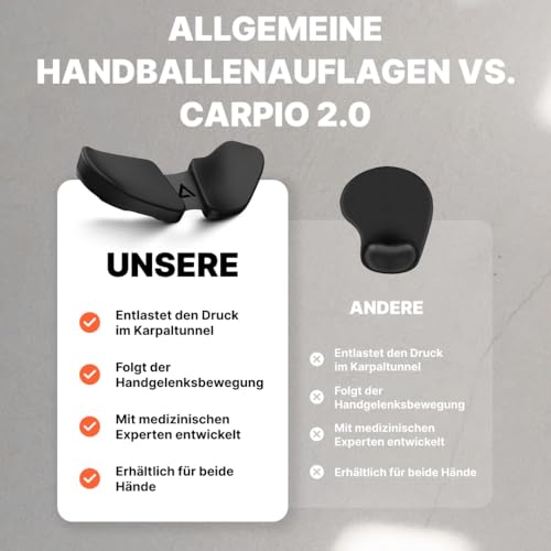 DELTAHUB Carpio 2.0 – Ergonomische Handgelenkauflage, Rechts, L, Schwarz