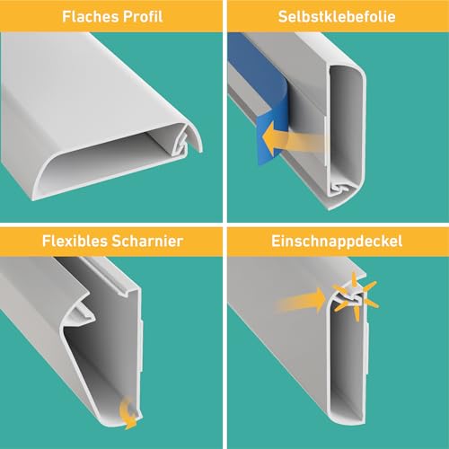 D-Line TV Kabelabdeckung, Kabel an der Wand verstecken, Selbstklebender Kabelverstecker, nahtloses, flaches Design – 60mm (B) x 15mm (H) x 40cm Länge – Weiß
