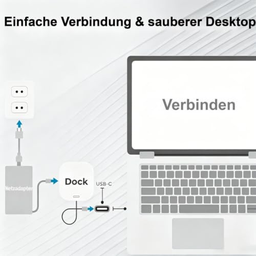 HP G5 Dockingstation 120W Essential USB-C Thunderbolt Docking Station mit 120W AC Adapter + HDMI Kabel + DisplayPort Kabel + USB-C Kabel