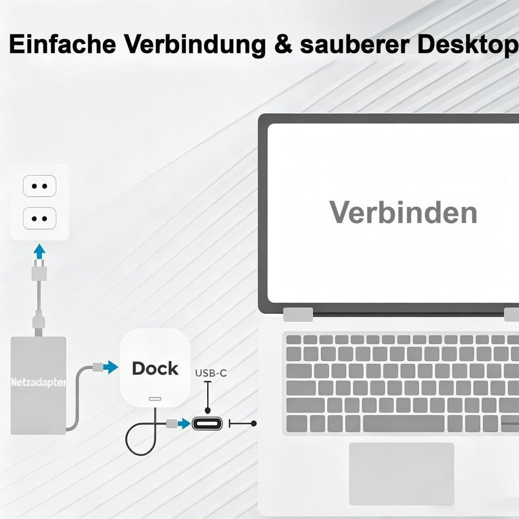 HP G5 Dockingstation 120W Essential USB-C Thunderbolt Docking Station mit 120W AC Adapter + HDMI Kabel + DisplayPort Kabel + USB-C Kabel