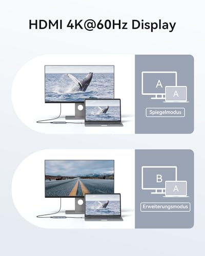 HODO USB C Hub für MacBook, USB-C Adapter Multiport 9 in 1