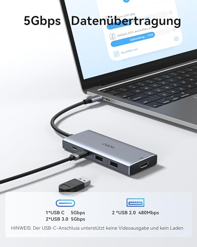 HODO USB C Hub für MacBook, USB-C Adapter Multiport 9 in 1