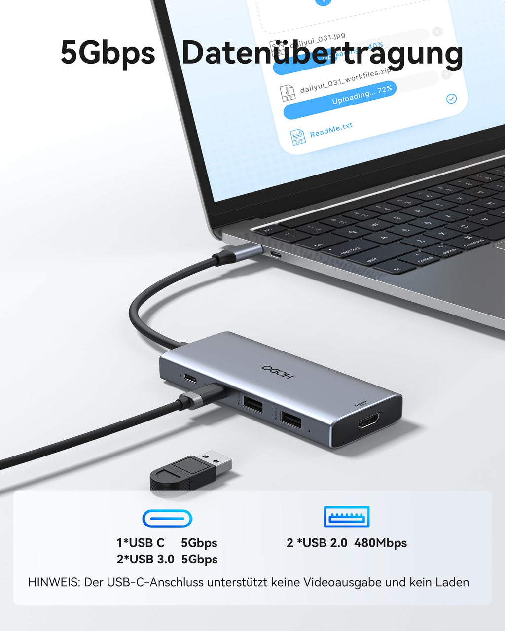 HODO USB C Hub für MacBook, USB-C Adapter Multiport 9 in 1
