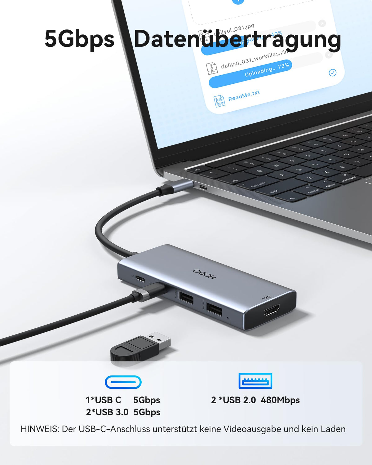 HODO USB C Hub für MacBook, USB-C Adapter Multiport 9 in 1