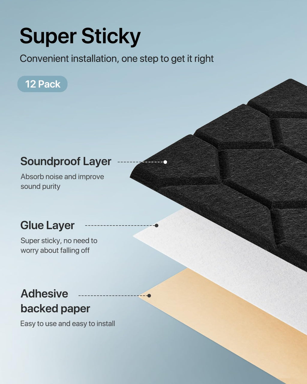 Soundsbay Akustikpaneele Selbstklebend Wabe 12 Stück Schwarz 30x30x0.9cm