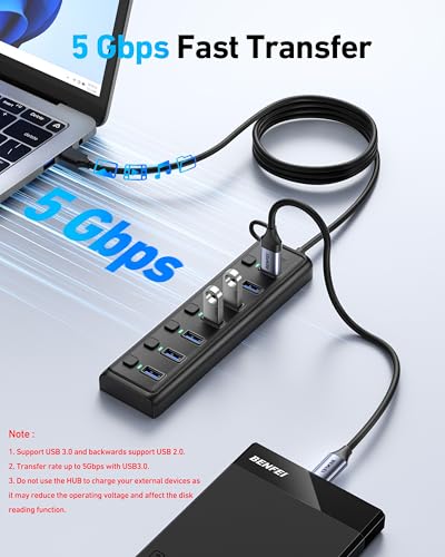 BENFEI 7-Port USB 3.0 Hub, Ultraflacher tragbarer USB-Splitter mit 1m Kabel – für MacBook Pro/Air, Mac Pro, Mac mini, iMac, Surface Pro, XPS, PC, USB-Stick, mobiler Festplatte (ohne Ladefunktion)