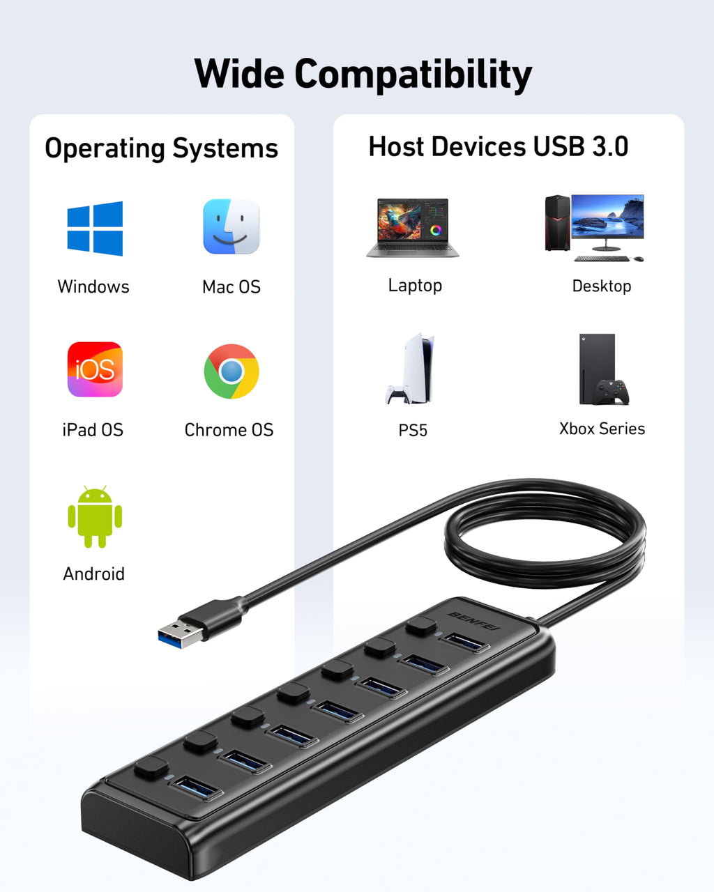 BENFEI 7-Port USB 3.0 Hub, Ultraflacher tragbarer USB-Splitter mit 1m Kabel – für MacBook Pro/Air, Mac Pro, Mac mini, iMac, Surface Pro, XPS, PC, USB-Stick, mobiler Festplatte (ohne Ladefunktion)