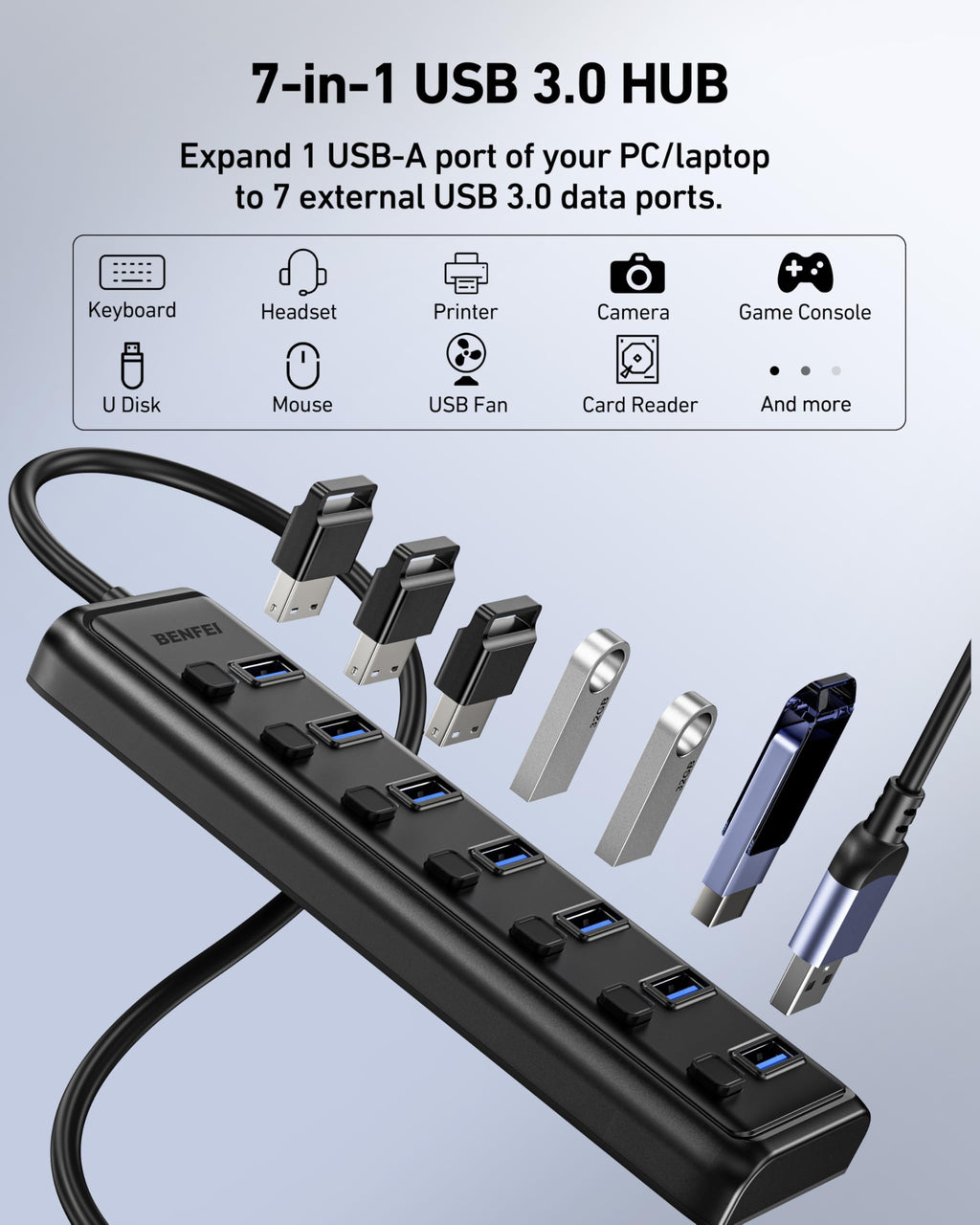 BENFEI 7-Port USB 3.0 Hub, Ultraflacher tragbarer USB-Splitter mit 1m Kabel – für MacBook Pro/Air, Mac Pro, Mac mini, iMac, Surface Pro, XPS, PC, USB-Stick, mobiler Festplatte (ohne Ladefunktion)