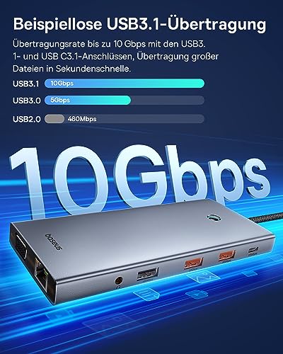 【Chip-Optimiert】Baseus USB C Docking Station 3 Monitore, 13-in-1 USB C Hub mit 2 HDMI 4K@60Hz, DisplayPort 4K@60Hz, VGA, USB 3.1 10 Gbps, PD 100W und Ethernet für Dell/HP/Lenovo/Surface Laptop