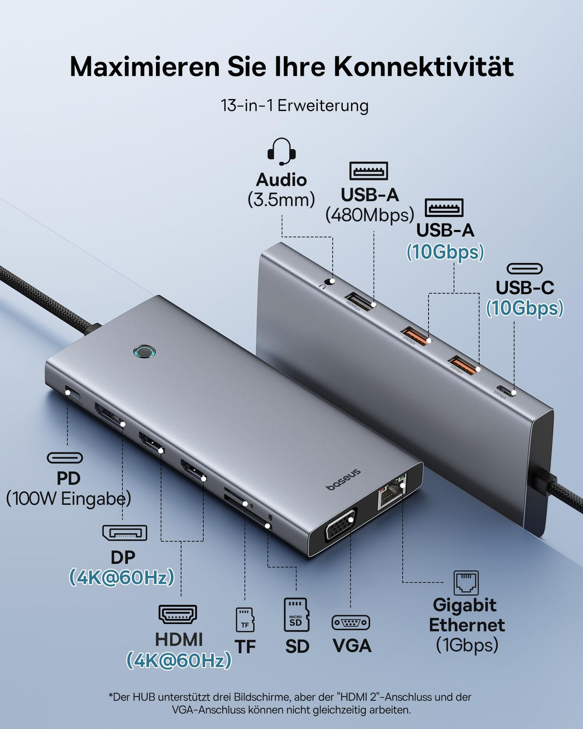 【Chip-Optimiert】Baseus USB C Docking Station 3 Monitore, 13-in-1 USB C Hub mit 2 HDMI 4K@60Hz, DisplayPort 4K@60Hz, VGA, USB 3.1 10 Gbps, PD 100W und Ethernet für Dell/HP/Lenovo/Surface Laptop