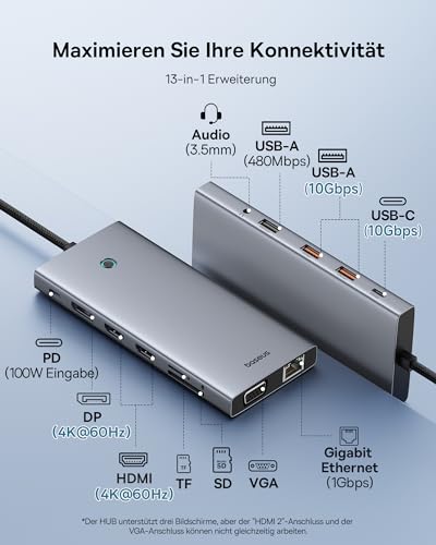 【Chip-Optimiert】Baseus USB C Docking Station 3 Monitore, 13-in-1 USB C Hub mit 2 HDMI 4K@60Hz, DisplayPort 4K@60Hz, VGA, USB 3.1 10 Gbps, PD 100W und Ethernet für Dell/HP/Lenovo/Surface Laptop