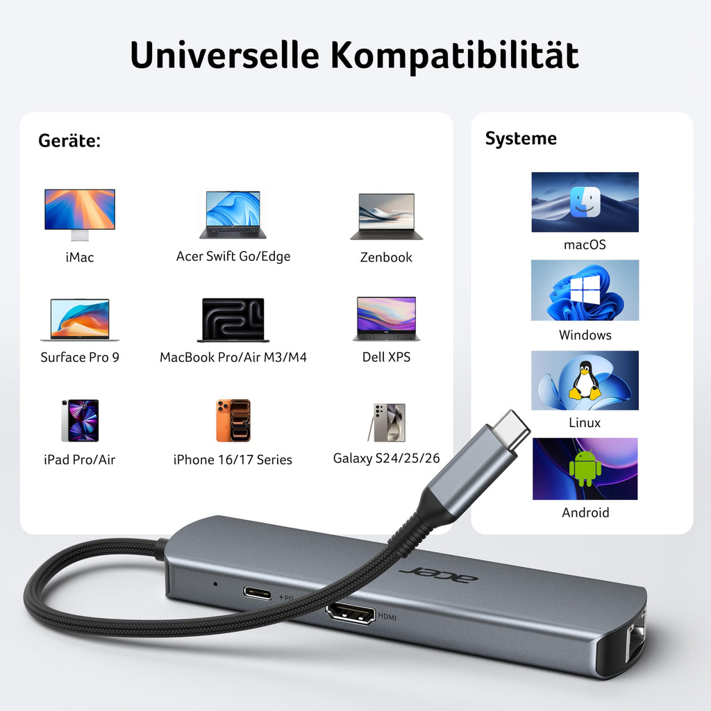 Acer USB C HUB Ethernet, mit 4K@60Hz HDMI, 1*USB-C+2*USB-A 5Gbps, 100W PD