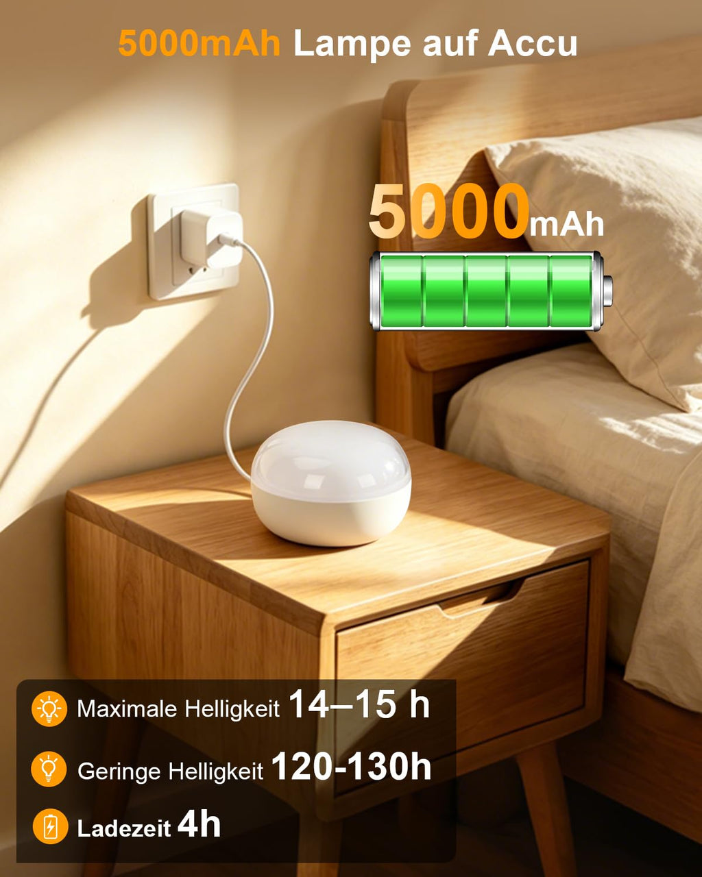 Leselampe Bett, 5000mAh Klemmlampe mit USB-C, 3 Farben Stufenlos Dimmbar, 36 LED Akku Lampe, 30cm Flexibler Schwanenhals, Schreibtischlampe für Kinderzimmer Schreibtisch Wohnmobil (Weiß)