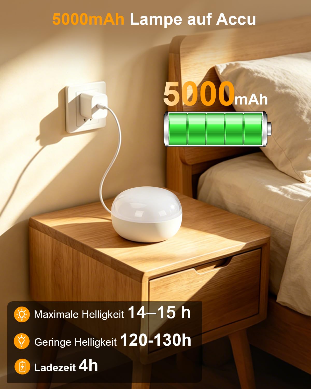 Leselampe Bett, 5000mAh Klemmlampe mit USB-C, 3 Farben Stufenlos Dimmbar, 36 LED Akku Lampe, 30cm Flexibler Schwanenhals, Schreibtischlampe für Kinderzimmer Schreibtisch Wohnmobil (Weiß)