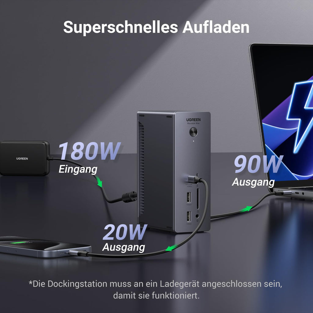 UGREEN Thunderbolt 4 Dock, 90W Aufladen, 40Gbps TBT4 Docking Station