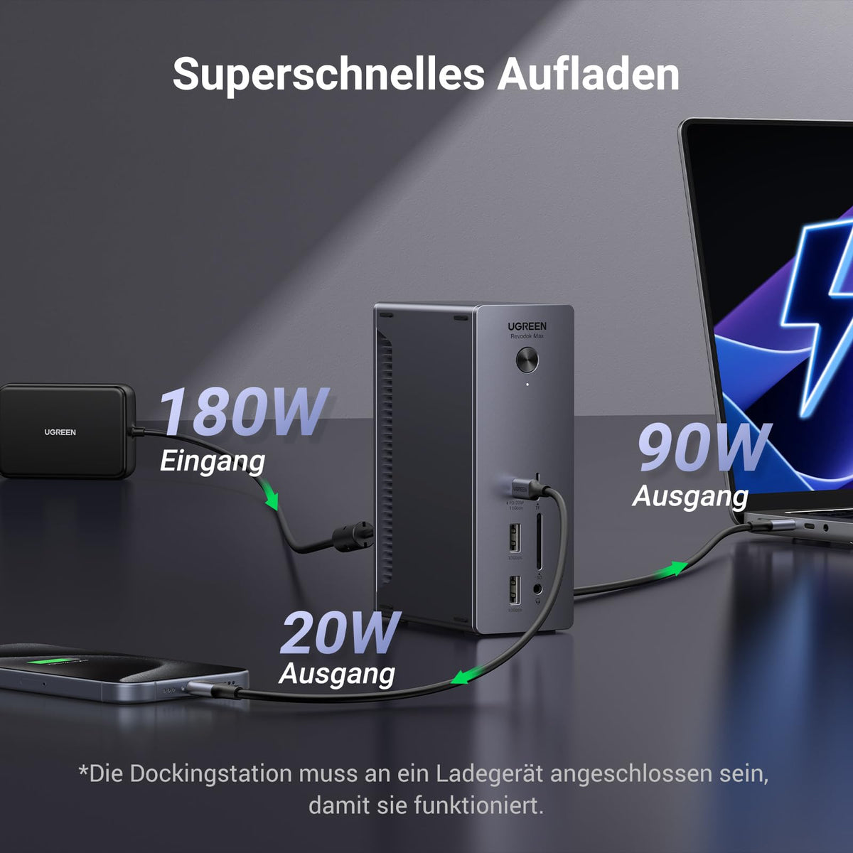 UGREEN Thunderbolt 4 Dock, 90W Aufladen, 40Gbps TBT4 Docking Station