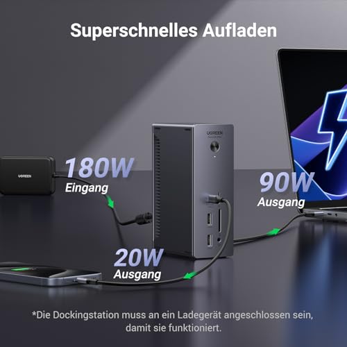 UGREEN Thunderbolt 4 Dock, 90W Aufladen, 40Gbps TBT4 Docking Station