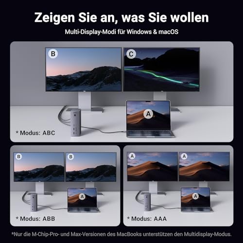 UGREEN Thunderbolt 4 Dock, 90W Aufladen, 40Gbps TBT4 Docking Station