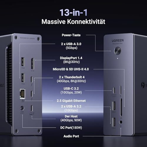 UGREEN Thunderbolt 4 Dock, 90W Aufladen, 40Gbps TBT4 Docking Station