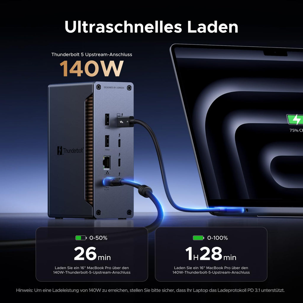 UGREEN Thunderbolt 5 Dock 3X TBT5 120Gbps, 140W Aufladen Docking Station