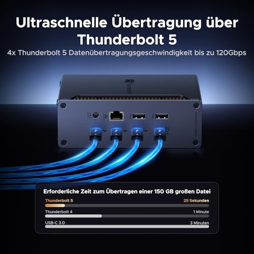 UGREEN Thunderbolt 5 Dock 3X TBT5 120Gbps, 140W Aufladen Docking Station