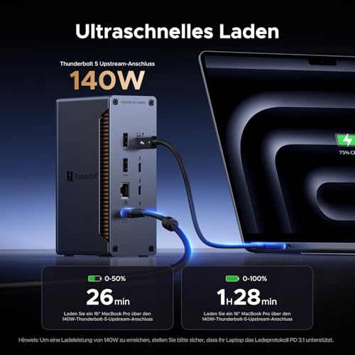 UGREEN Thunderbolt 5 Dock 3X TBT5 120Gbps, 140W Aufladen Docking Station