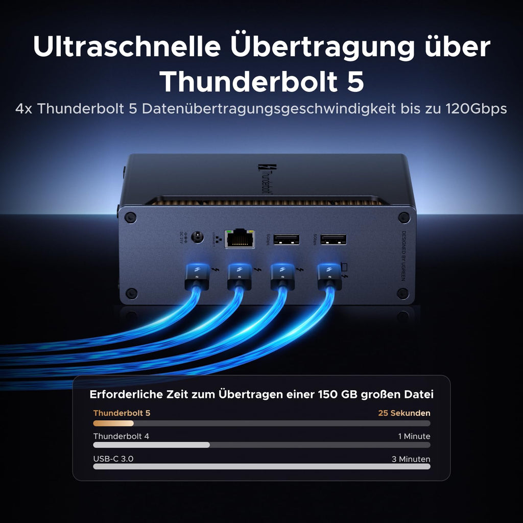 UGREEN Thunderbolt 5 Dock 3X TBT5 120Gbps, 140W Aufladen Docking Station