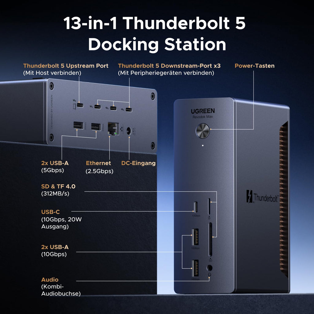 UGREEN Thunderbolt 5 Dock 3X TBT5 120Gbps, 140W Aufladen Docking Station