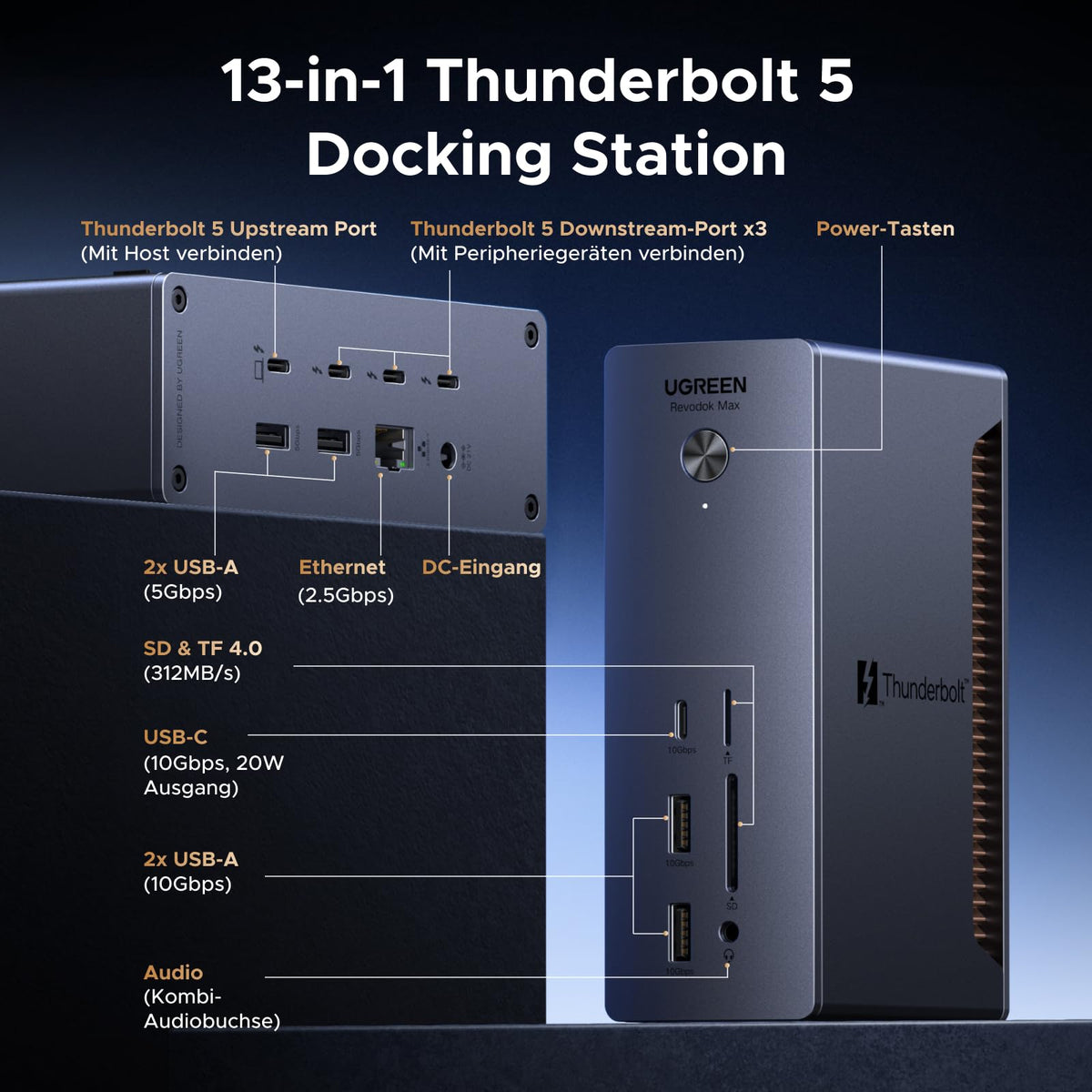 UGREEN Thunderbolt 5 Dock 3X TBT5 120Gbps, 140W Aufladen Docking Station