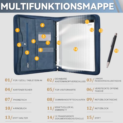 Schreibmappe A4 mit 10 Klarsichthüllen, Notizblock & Stift Blau